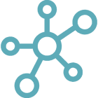 Tăng cường yếu tố tăng trưởng